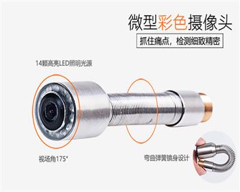 內窺鏡的工作原理是什么？分別是什么？